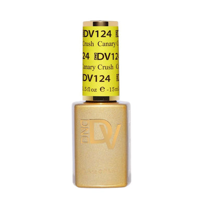 Canary Crush DIVA #124